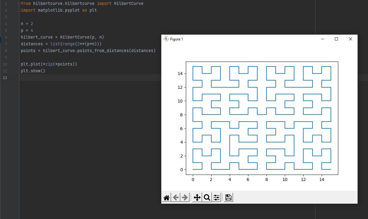 the first pattern